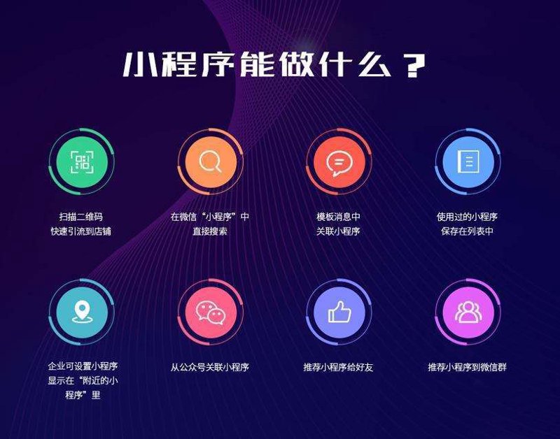 深度解析:如何从零开始开发一款移动应用?